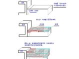 道路工程图片1