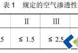 绿色建筑设计图片1