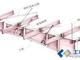 钢结构工程图片1