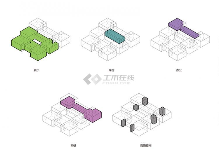 6种建筑分析图套路详解