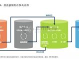 装饰BIM应用图片1