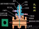 制冷技术图片1