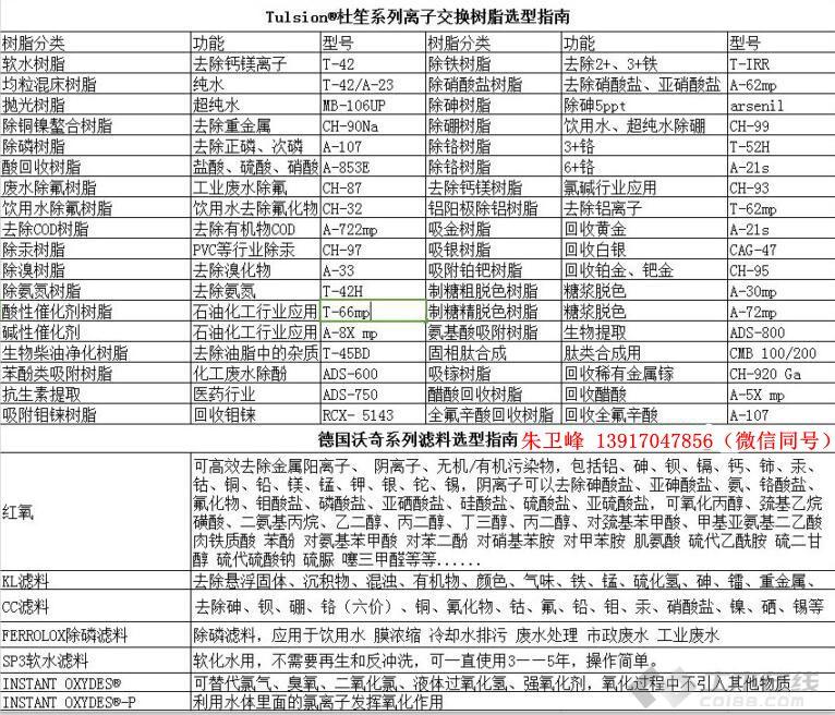 科海思（北京）科技有限公司产品指南简图.jpg