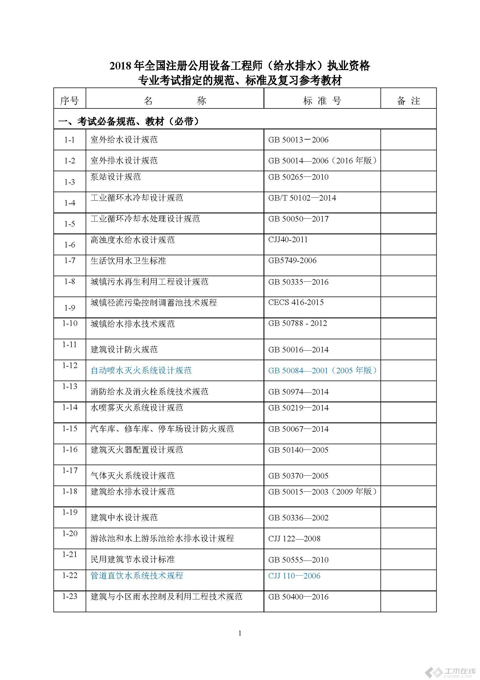 附件7.2018年度全国勘察设计注册公用设备工程师（给水排水）专业考试规范、标准、规程、技术（设计）手册目录_页面_1.jpg