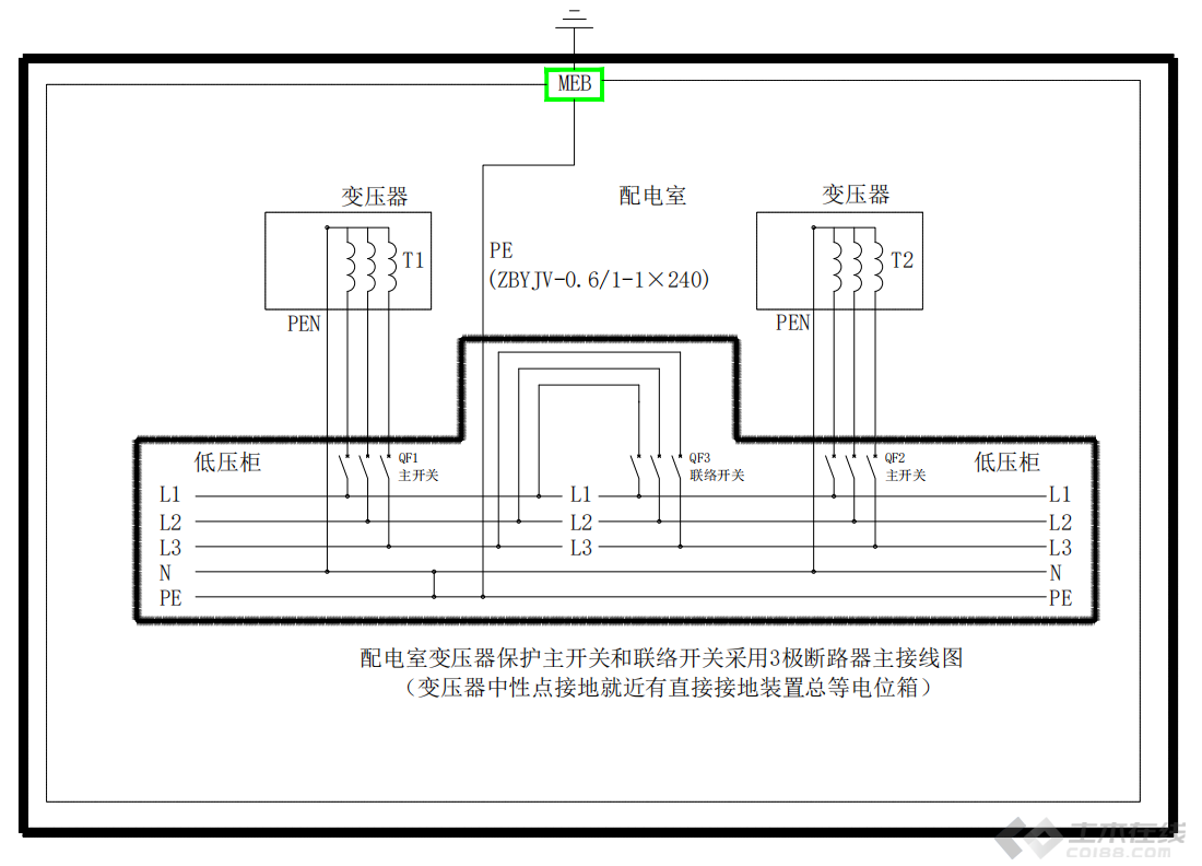 请大家邦看看这二张配电室接地图有何问题