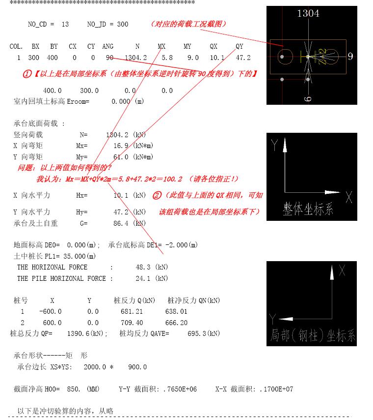 JCCAD桩基础说明书中这个Mx是怎么得到的.JPG