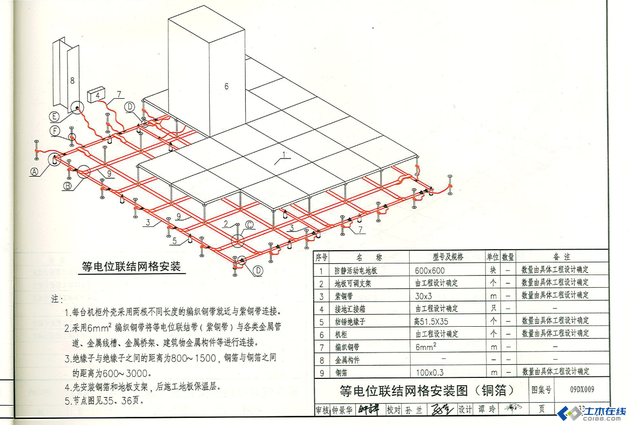 QQ截图20130913104303.png