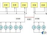 制冷技术图片1