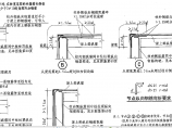 建筑施工图片1