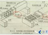 土建工程造价图片1