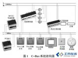 照明工程图片1