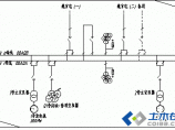 环保工程施工图片1