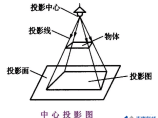 建筑施工图图片1