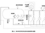 建筑给排水图片1