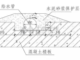 建筑给排水图片1