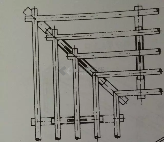 【古建智库】第六期 10张图明明白白掌握古建木结构的各类梁