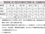 结构资料库图片1