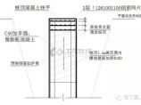 工程项目管理图片1