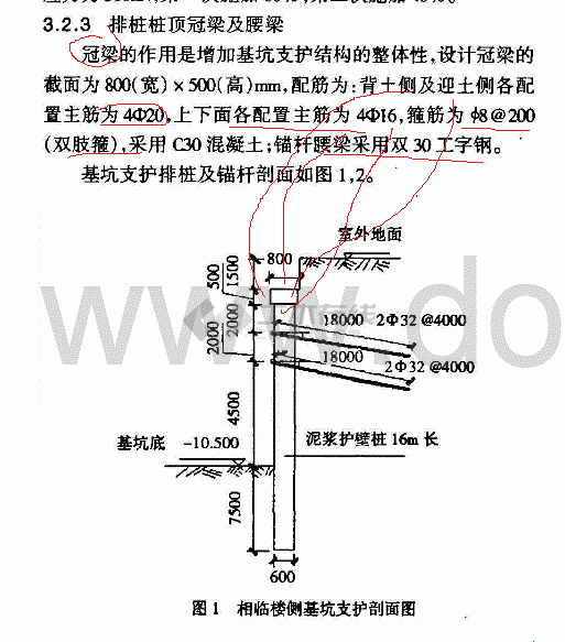 就是支護樁的冠梁怎麼手算配筋.需要考慮哪些因素?怎麼進行受力分析?