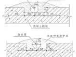 建筑给排水图片1