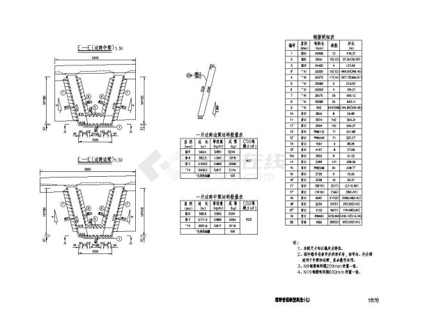 箱梁普通钢筋构造设计图-图一
