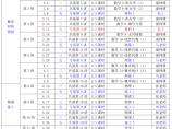 注册结构工程师图片1