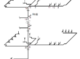 建筑给排水图片1