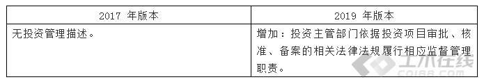 QQ图片20190522145836.png