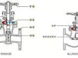 水处理图片1