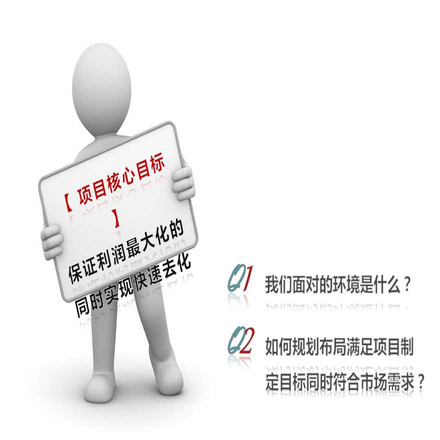 2012.2.13松江新桥新南路产品定位报告.ppt-图二