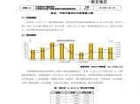 中国房地产指数系统数据信息周报-南京地区(2013年1月28日-2013年2月3日).pdf图片1