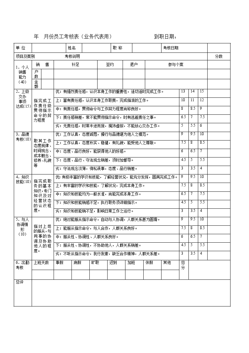 房地产行业-业务代表月考核表.doc-图一