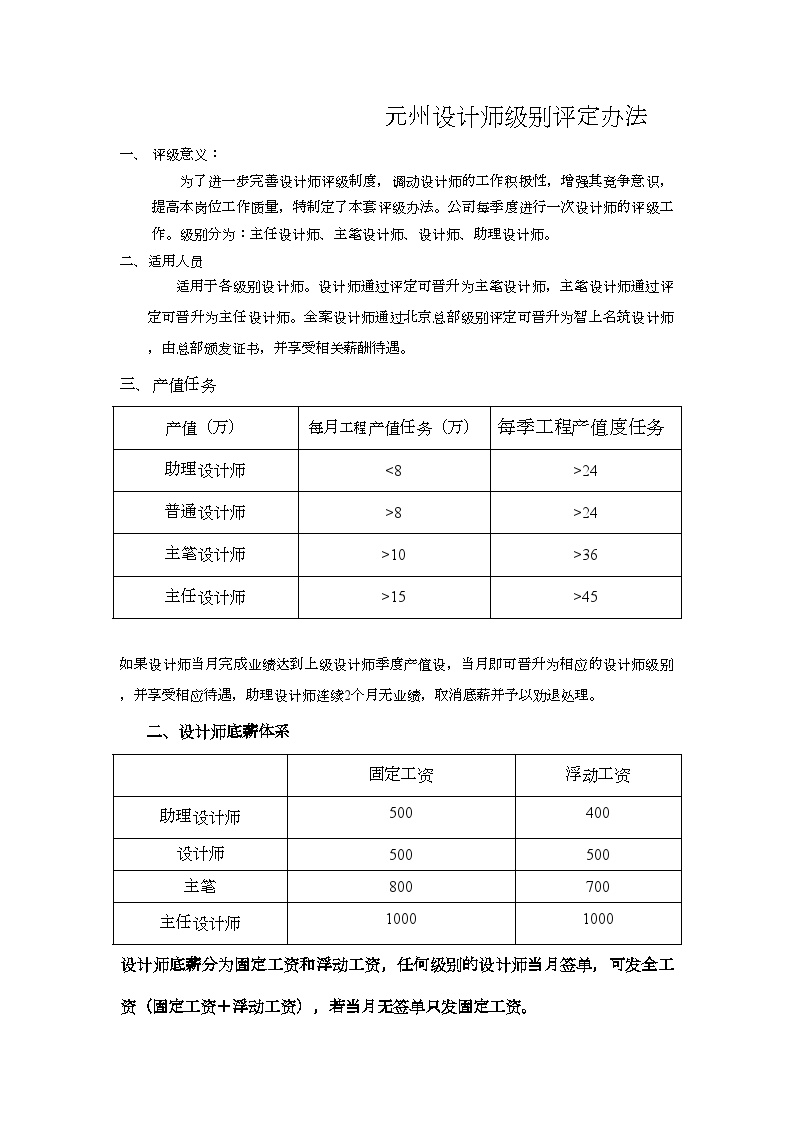 房地产行业大同某公司薪酬制度.doc-图二