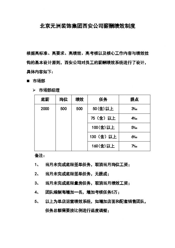 房地产行业北京某装饰公司集团西安公司薪酬绩效制度.doc_图1