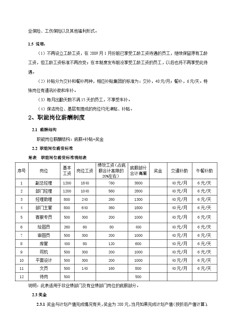 房地产行业各职能部门薪酬制度.doc-图二