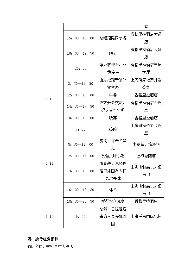 地产房产管理文档-上海某家地产商务接待策划方案 2.doc-图二