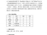 地产房产管理文档-上海某家地产商务接待策划方案 2.doc图片1