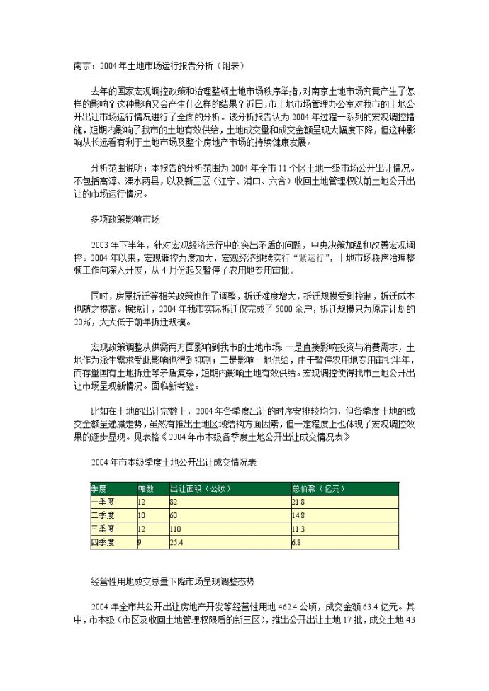 南京：2004年土地市场运行报告分析（附表）.doc_图1