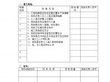 房地产行业表12-2 巡检工程项目检查单.doc图片1
