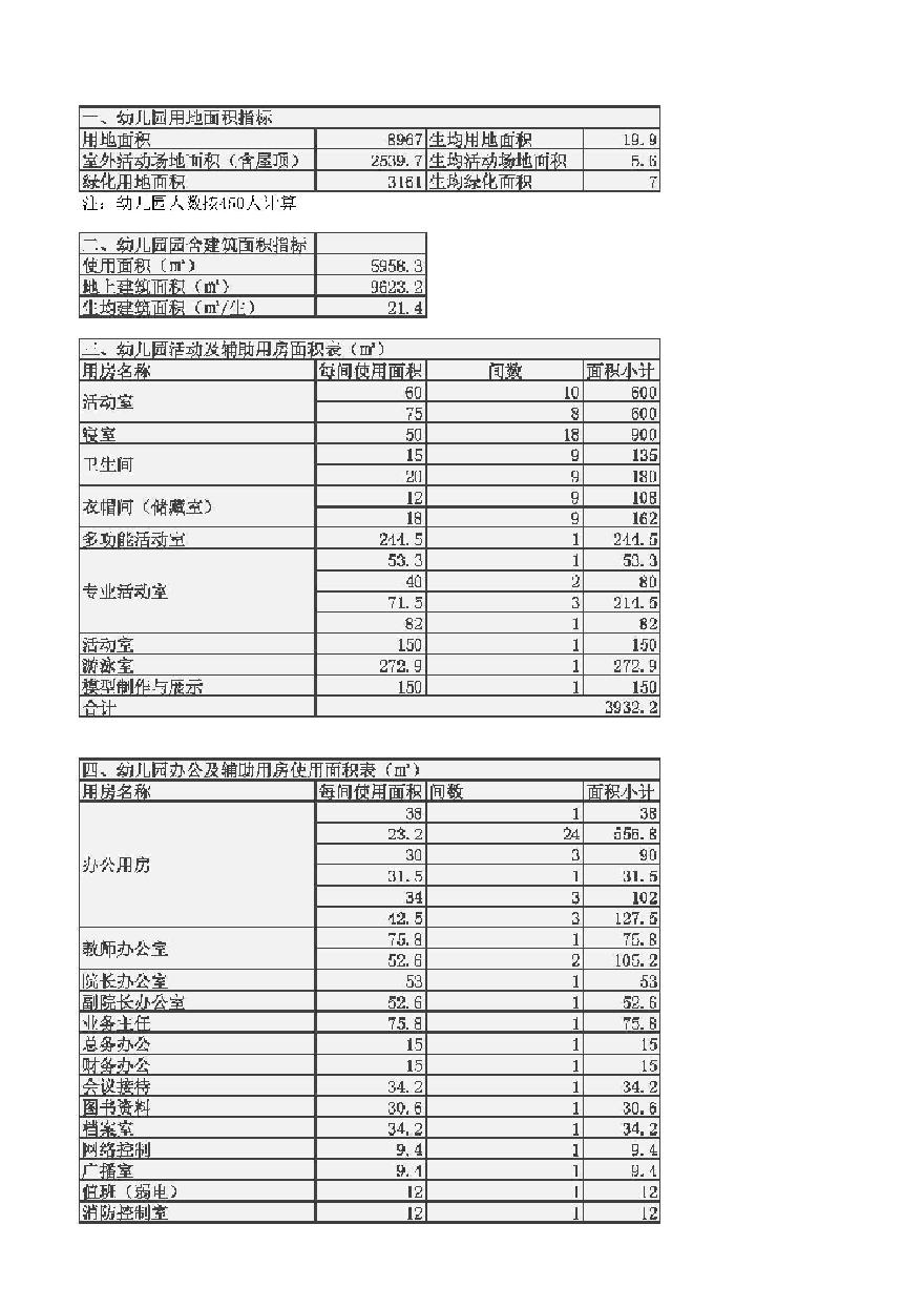 学校-乐清宋庆龄幼儿园