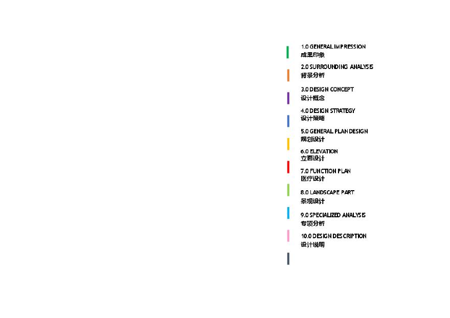 2023-重庆某医院科学城院区建设项目概念方案文本-图二