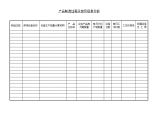 设备管理表—产品制造过程及使用设备分析图片1