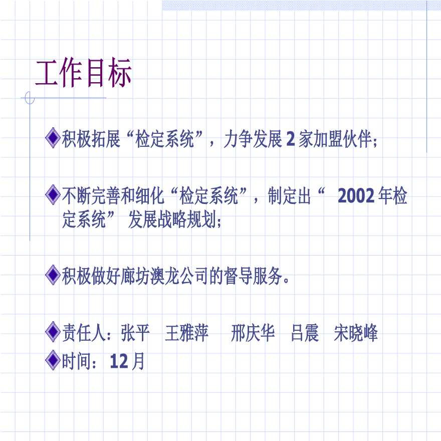 中国优质家装检定系统拓展中心工作总结.ppt-图二