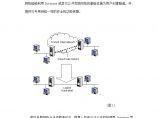 生产工艺技术管理VPN技术详解(doc 8)图片1