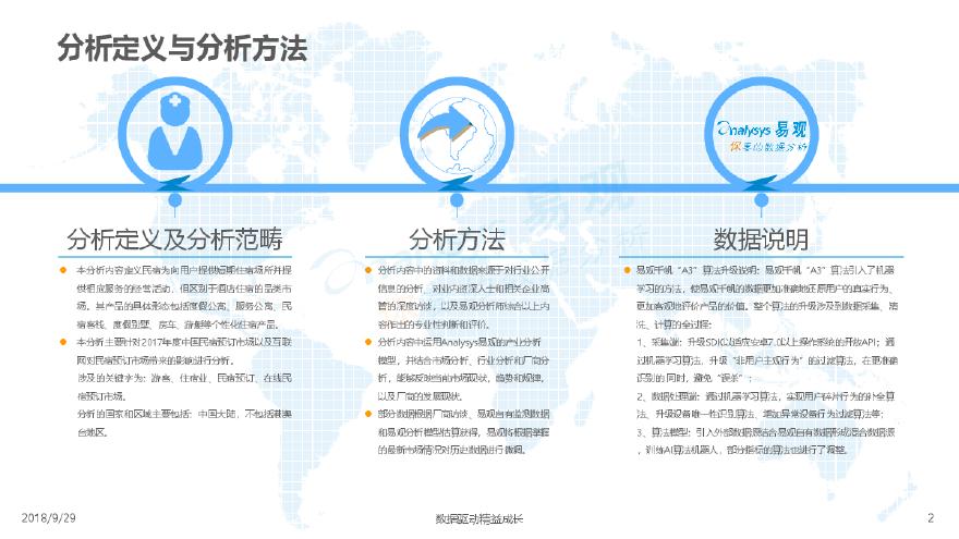 民宿行业中国在线民宿市场分析[P]-图二