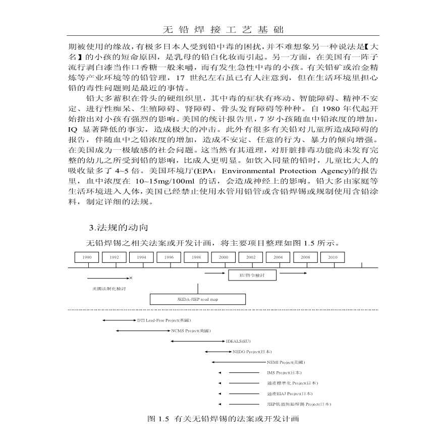 生产工艺技术管理无铅焊接工艺基础(PDF 48)-图二