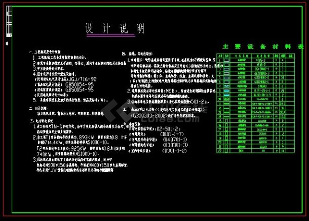 宾馆供电工程施工设计图纸-图一