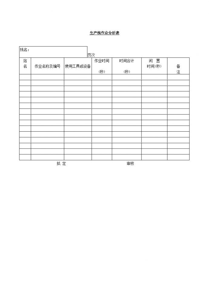 生产管理生产线作业分析表_图1