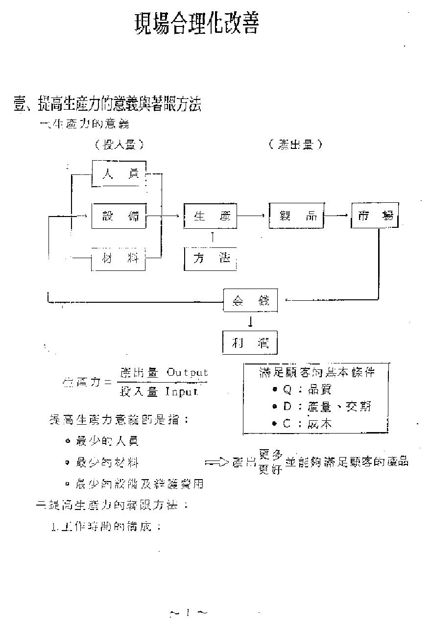 生产管理知识—如何应用IE改善技巧与提高生产力-图二