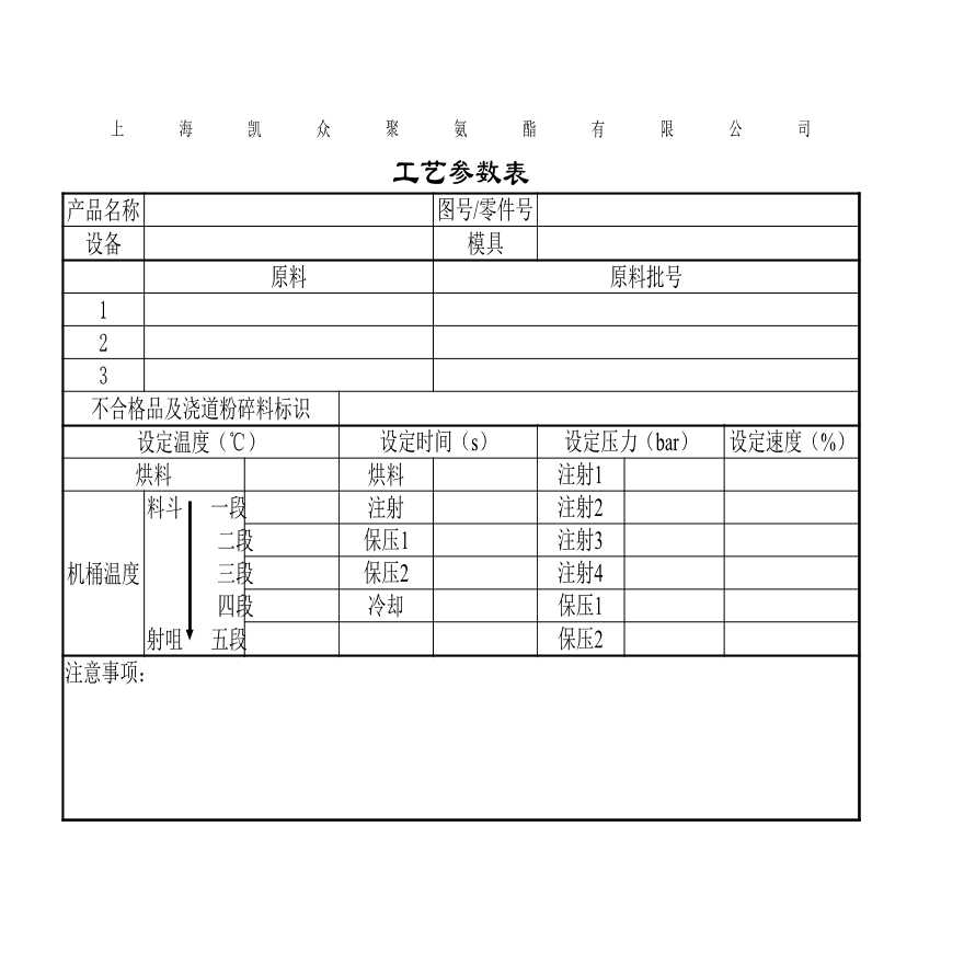 工艺加工学工艺参数表